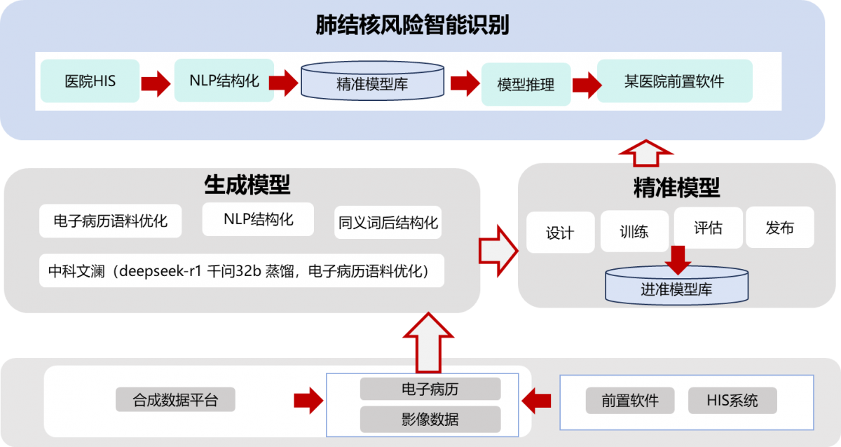 1739773270708037.png 微信图片_20250217141036.png